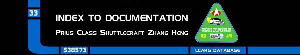 Index to Zhang Heng Files